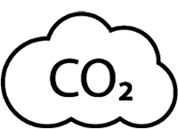 CO2 monitor